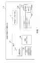 Fig. 02 - Asynchronous management of access requests to control power consumption