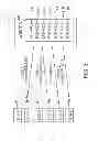 Fig. 04 - Asynchronous management of access requests to control power consumption
