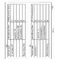 Fig. 08 - UTILIZING BACKWARD DEFECT INDICATIONS IN Y-CABLE PROTECTION SWITCHING