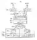 Fig. 01 - Automated test equipment and control method thereof