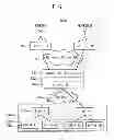 Fig. 02 - Automated test equipment and control method thereof