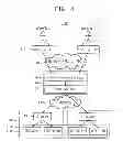 Fig. 04 - Automated test equipment and control method thereof