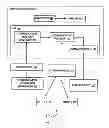 Fig. 01 - Simulation of interactions between network endpoints