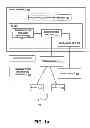Fig. 02 - Simulation of interactions between network endpoints