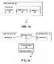 Fig. 03 - Simulation of interactions between network endpoints