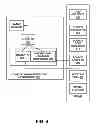 Fig. 07 - Simulation of interactions between network endpoints