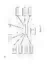 Fig. 02 - Machine and methods for reassign positions of a software program based on a fail/pass performance