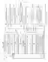 Fig. 07 - Machine and methods for reassign positions of a software program based on a fail/pass performance