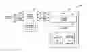 Fig. 01 - Symmetrical Data Replication For Failure Management In Non-Volatile Memory Systems