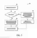 Fig. 06 - Symmetrical Data Replication For Failure Management In Non-Volatile Memory Systems