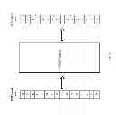 Fig. 06 - Bit error pattern analyzer and method