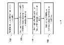 Fig. 09 - Bit error pattern analyzer and method