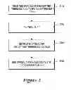 Fig. 04 - Determination of optimum threshold voltage to read data values in memory cells