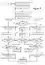 Fig. 08 - Determination of optimum threshold voltage to read data values in memory cells