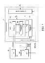 Fig. 03 - Test control point insertion and X-bounding for logic built-in self-test (LBIST) using observation circuitry