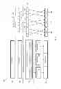 Fig. 06 - Forward error correction (FEC) to support successive interference cancellation (SIC)