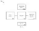 Fig. 09 - Forward error correction (FEC) to support successive interference cancellation (SIC)