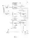 Fig. 02 - Reduced uncorrectable memory errors