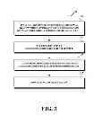 Fig. 04 - Graphical interface having adjustable borders