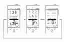 Fig. 01 - Remote control device and method of controlling other devices using the same