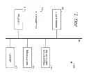 Fig. 02 - Dynamic validation of selectable data