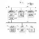 Fig. 02 - Hierarchical navigation with related objects