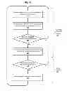 Fig. 09 - Selection editing using a localized level set algorithm