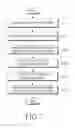 Fig. 08 - MOBILE APPARATUS HAVING FUNCTION OF PRE-ACTION ON OBJECT AND CONTROL METHOD THEREOF