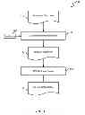 Fig. 02 - Finite-state machine encoding during design synthesis