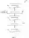 Fig. 02 - Synthesis of clock gated circuit
