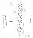 Fig. 07 - Synthesis of clock gated circuit