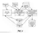 Fig. 04 - Prioritized design for manufacturing virtualization with design rule checking filtering