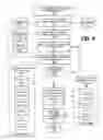 Fig. 05 - Prioritized design for manufacturing virtualization with design rule checking filtering