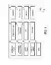 Fig. 02 - APPARATUS AND METHODS FOR POWER MANAGEMENT IN INTEGRATED CIRCUITS