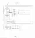 Fig. 02 - Method for conversion of commercial microprocessor to radiation-hardened processor and resulting processor