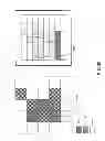 Fig. 32 - SUPPORT TECHNIQUE