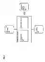 Fig. 02 - Integrating optimal planar and three-dimensional semiconductor design layouts