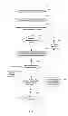 Fig. 07 - PLACEMENT AND ROUTING ON A  CIRCUIT