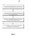 Fig. 04 - DYNAMIC EDITORS FOR FUNCTIONALLY COMPOSED UI