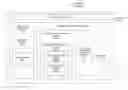 Fig. 01 - System and method for generating embeddable widgets which enable access to a cloud-based collaboration platform