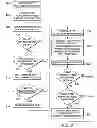 Fig. 09 - Enrichment of entity relational model
