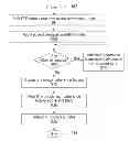 Fig. 01 - System for selecting software components based on a degree of coherence