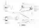 Fig. 01 - System and method for managing traceability suspicion with suspect profiles