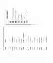 Fig. 09 - System and method for managing traceability suspicion with suspect profiles