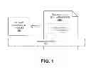 Fig. 02 - Identifying implicit assumptions associated with a software product