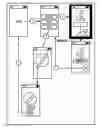 Fig. 01 - METHOD AND SYSTEM FOR AUTOMATING A SCENE-BASED TEST