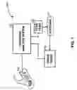 Fig. 02 - Trace coverage analysis