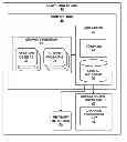 Fig. 01 - Dynamic reconfigurable compiler