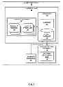 Fig. 02 - Dynamic reconfigurable compiler