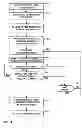 Fig. 04 - Dynamic reconfigurable compiler
